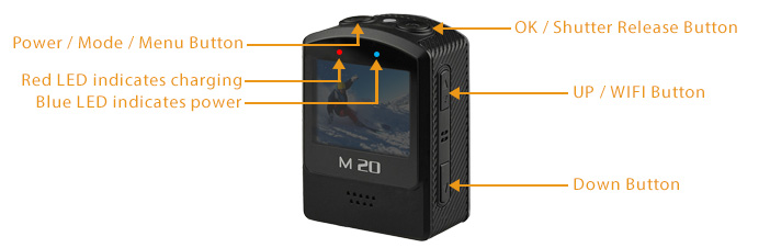 SJCAM M20 Series WIFI Button Diagram LED Action Camera